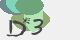 securitycode
