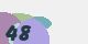 securitycode