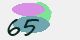 securitycode