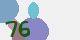 securitycode