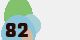 securitycode