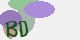 securitycode