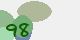 securitycode