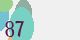securitycode