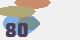 securitycode