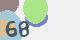 securitycode