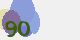 securitycode
