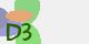 securitycode