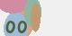 securitycode