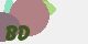 securitycode