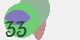 securitycode