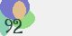 securitycode
