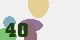securitycode