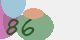securitycode