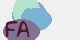 securitycode