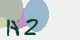 securitycode