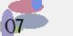 securitycode