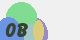 securitycode