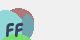 securitycode