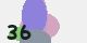 securitycode