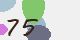 securitycode