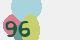 securitycode