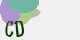 securitycode