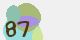securitycode