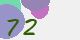 securitycode