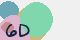 securitycode