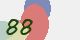 securitycode