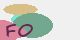 securitycode