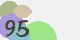 securitycode
