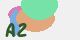 securitycode
