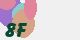securitycode
