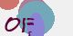 securitycode