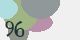 securitycode