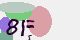 securitycode